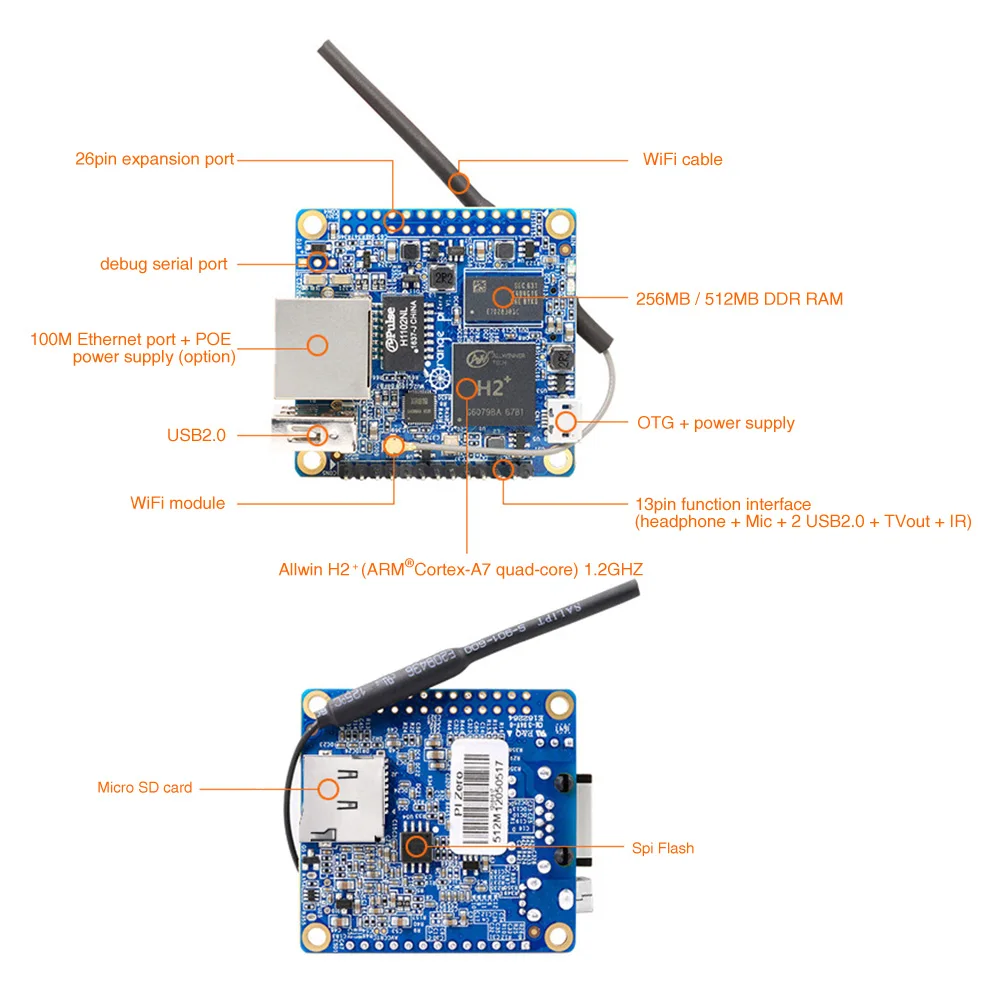 Оранжевый Pi Zero H2 инструмент мини макетная плата с WiFi антенна интегрированная 256MB 512MB компоненты четырехъядерный для Raspberry Pi