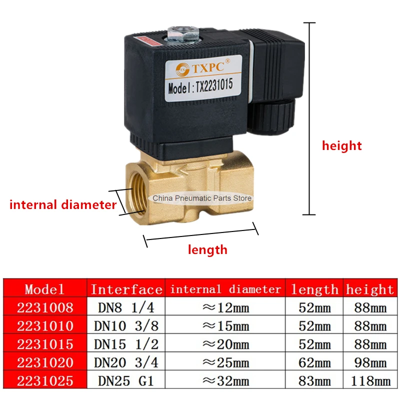 DN8 DN10 DN15 DN20 DN25 электромагнитный клапан 1/2 220V 24V Открытый водонепроницаемый и туманоустойчивый водяной клапан воздушный клапан 1/4 3/8 3/4 G1