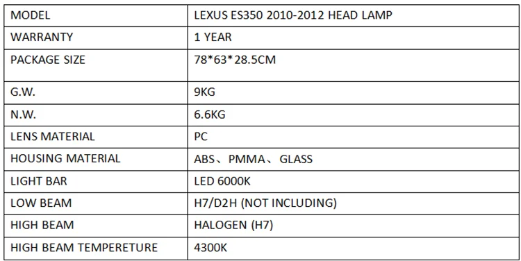 LSmall автомобильные аксессуары Фары в сборе для Lexus ES350 2010 2011 2012 светодиодный DRL дневные ходовые фары автомобильные лампы