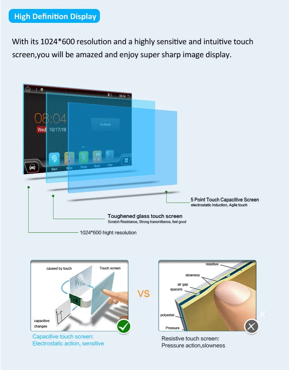 Sale PX6 4G+64G 2din car radio gps android 9.0 car stereo player recorder Radio Tuner GPS Navigation support steering wheel control 7 Sale PX6 4G+64G 2din car radio gps android 9.0 car stereo player recorder Radio Tuner GPS Navigation support steering wheel control 7