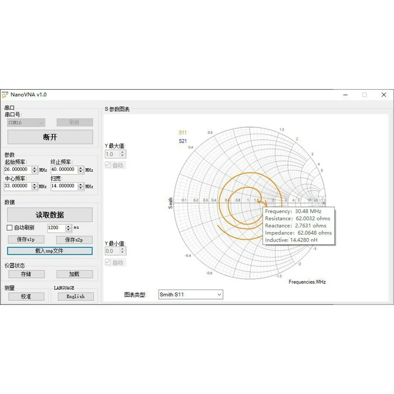 NanoVNA-H векторная сетевая антенна анализатор 50 KHz-900 MHz MF HF VHF UHF с поддержкой корпуса Andriod Phone