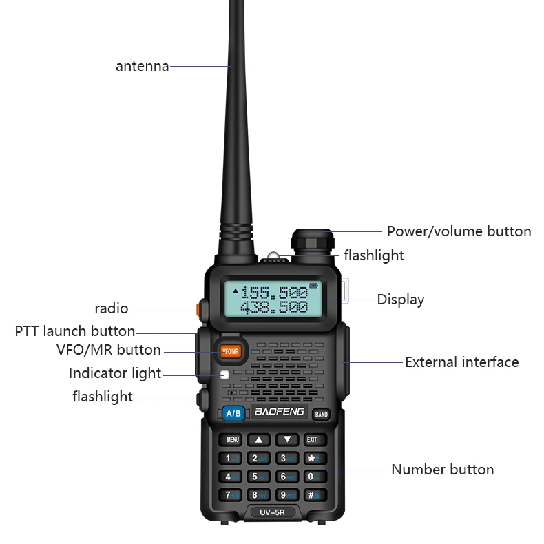 2pcs Baofeng UV-5R Walkie Talkie Professional CB Radio Station Baofeng Transceiver 5W VHF UHF Portable UV 5R Hunting Ham Radio