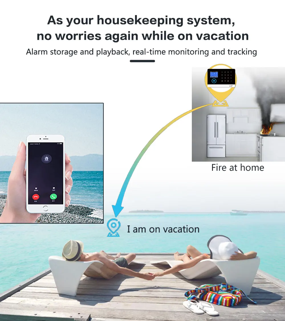 Gautone PG103 Alarmsysteem Voor Thuis Inbreker 433Mhz Wifi Gsm Alarm Draadloze Tuya Smart Huis App Controle
