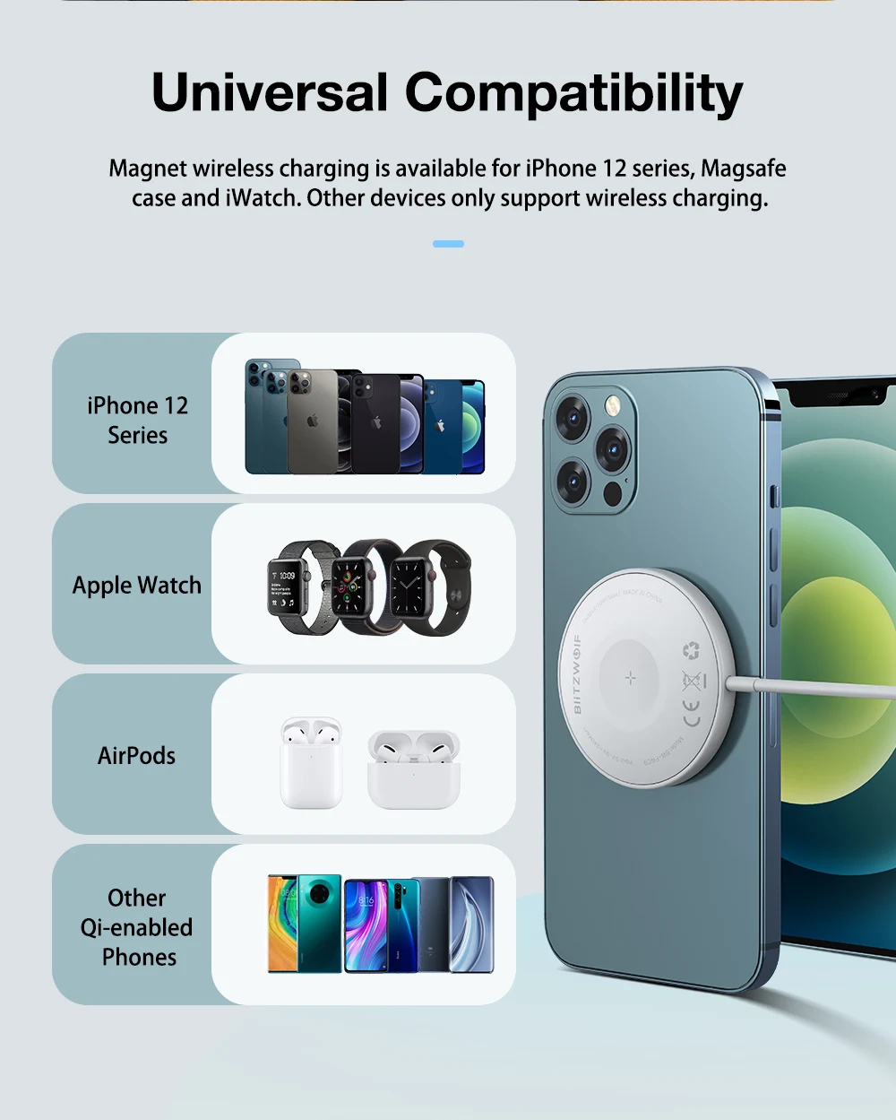BlitzWolf BW FWC9 3 In 1 15W Magnetic Wireless Charger description image 3