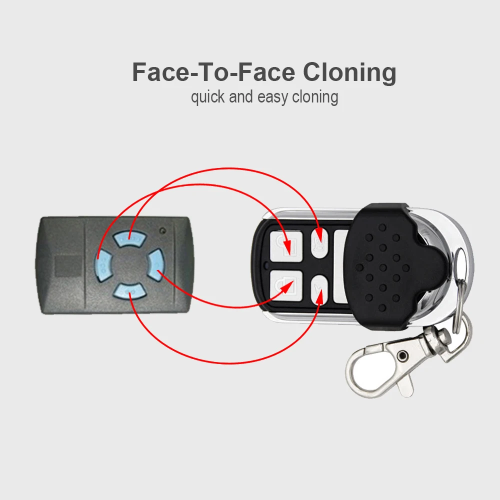 Garage Door Opener H&Ouml;RMANN 868.35mhz HSM2 HSM4 HSE2 HSE4 HS4 HS2 HSZ2 HSP4 HSD2-A Remote Control Pilot Hormann garage door opener