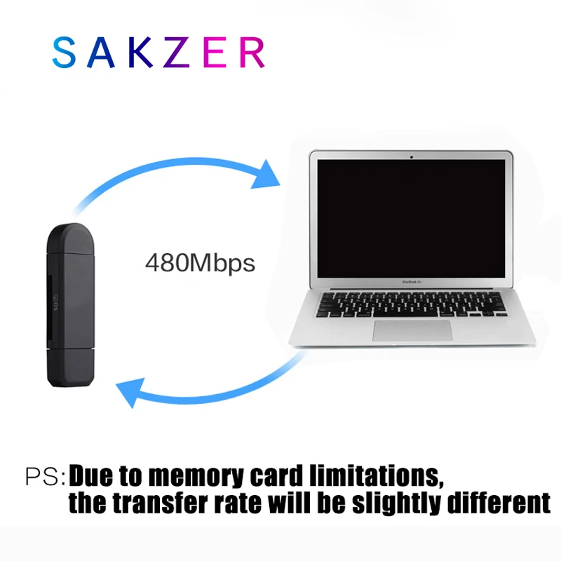 SD кардридер USB C кардридер 3 в 1 USB 2,0 TF/mirco SD считыватель смарт-карт памяти Тип C OTG флэш-накопитель кардридер адаптер