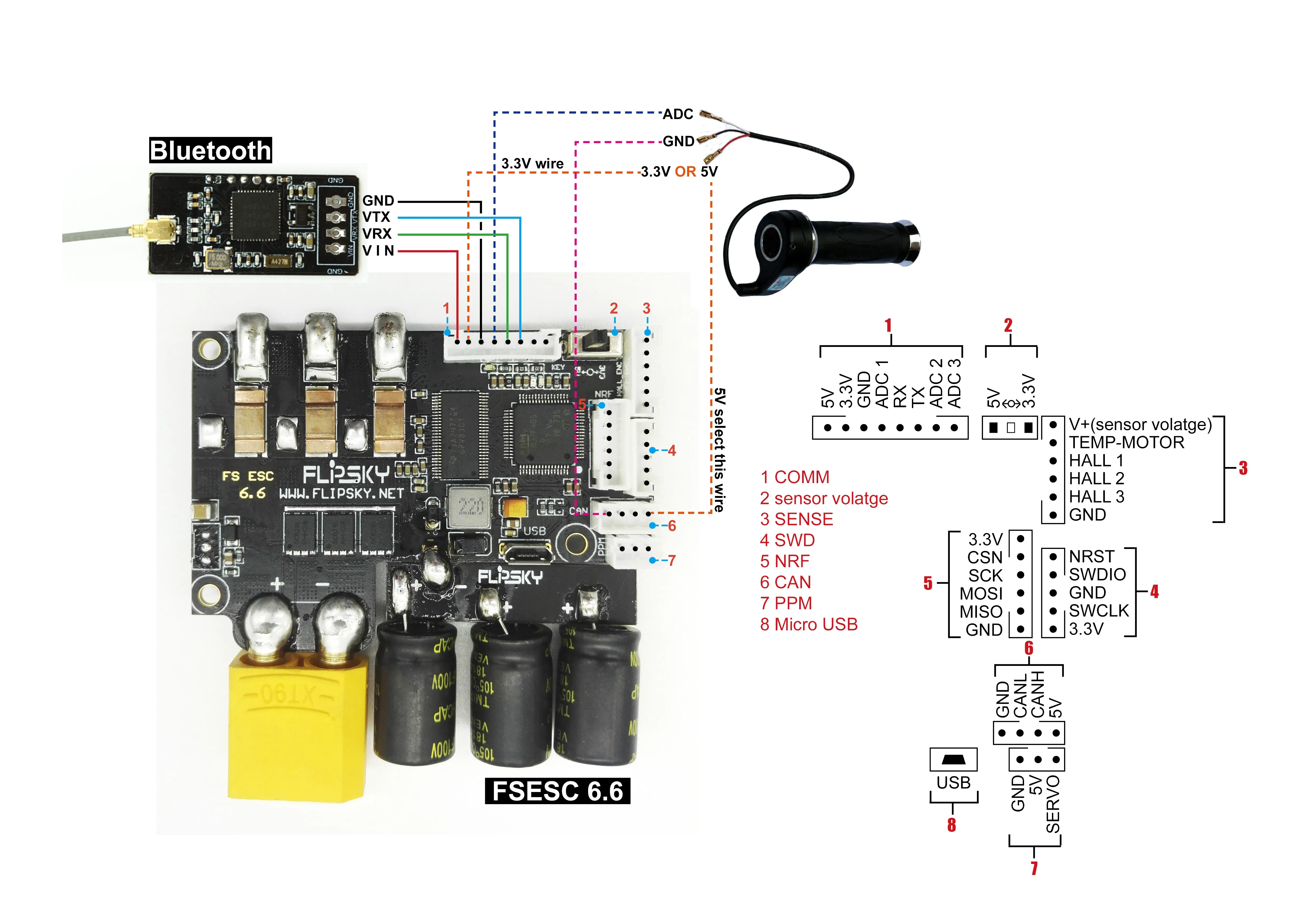 Скейтборд ESC Combo Motor 6374+ VESC 6,6+ пульт дистанционного управления+ Bluetooth скейтборд мотор DIY комплект полный комплект