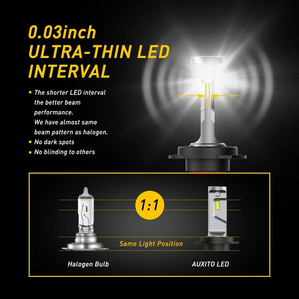 AUXITO H7 светодиодный светильник Canbus автомобильные фары лампы H11 9005 9006 H4