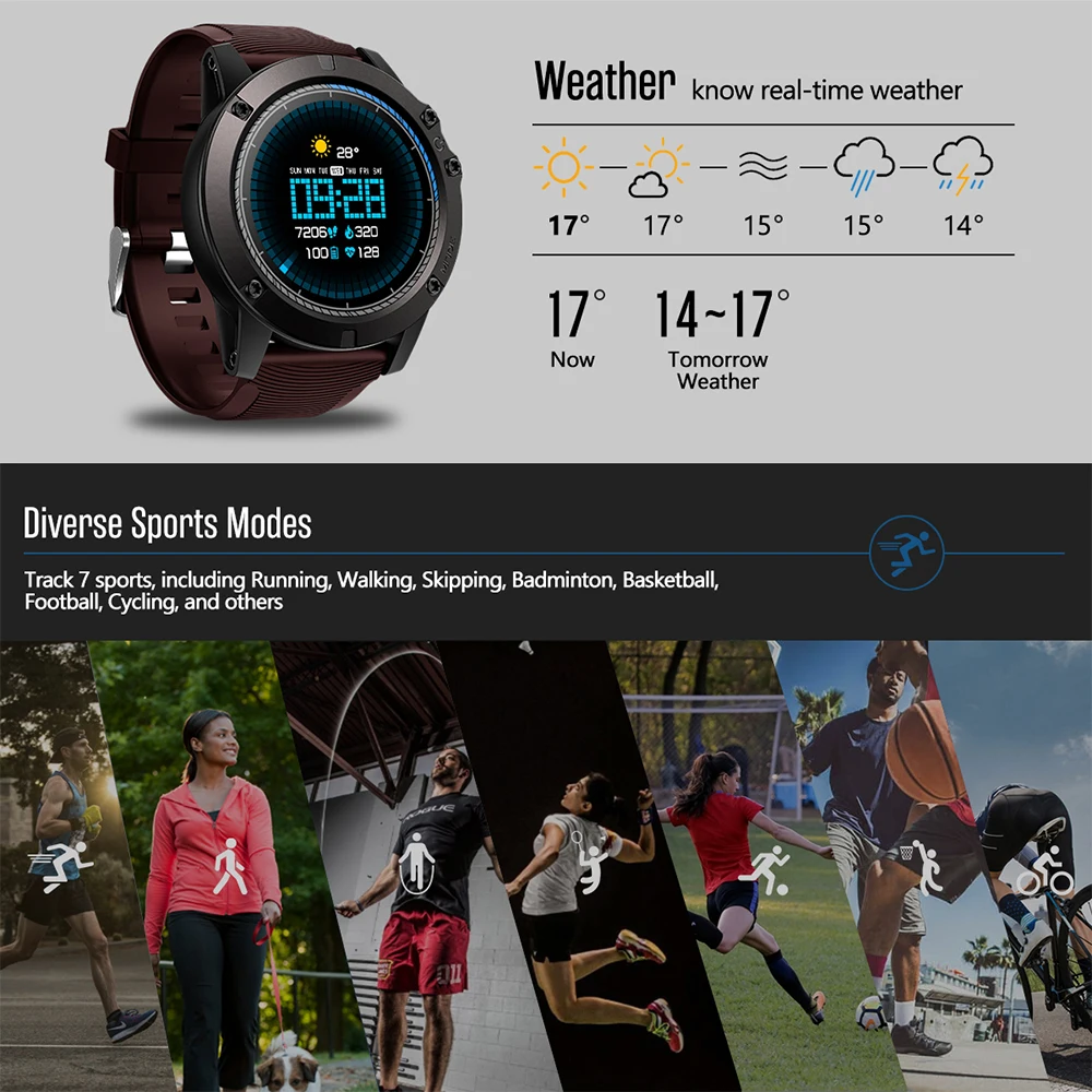 Zeblaze VIBE 3 Pro Smartwatch цветной сенсорный дисплей спортивные Смарт IP67 водонепроницаемые Смарт-часы с пульсометром и дистанционным управлением музыкой