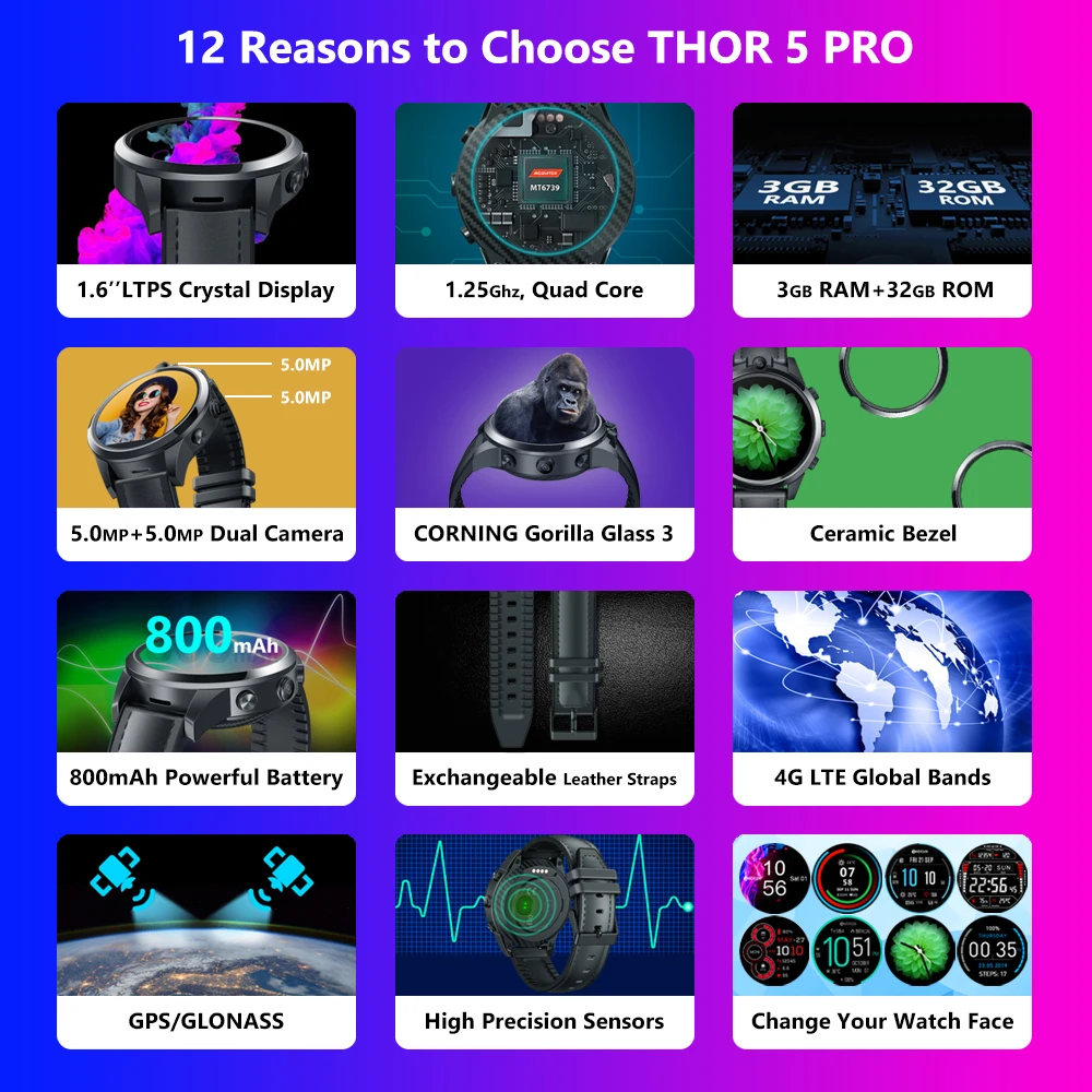 New Zeblaze THOR 5 PRO Ceramic Bezel 3GB+32GB Dual Camera Face Unlock Smart Watch Message Camera Bl