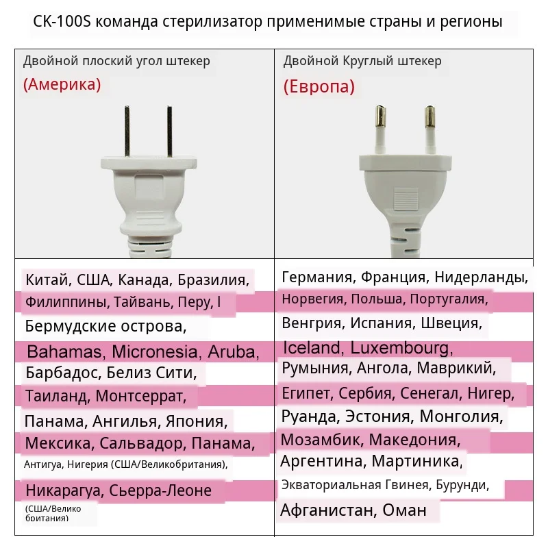 Menstrual Cup Steam Sterilizer (11)