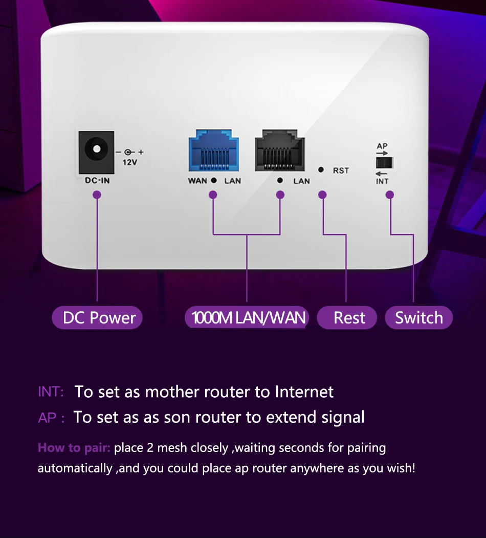 Wi-fi de Malha para Toda a Casa Amplificadores de Sinal para Casa Edup-roteador Alta Velocidade 2 Núcleos Cpu 512mb Gigabit 4 Inteligente 2.4 & 5ghz 8 Cheap Roteadores sem fio