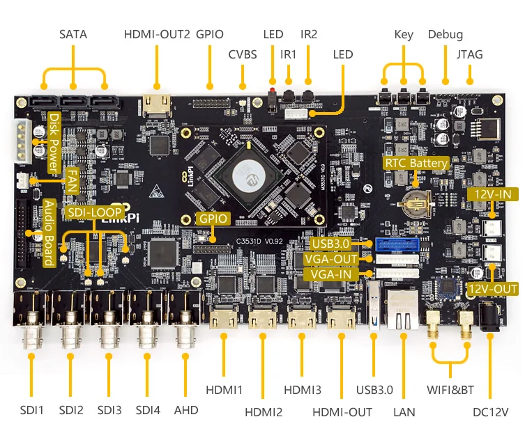 Для Hess макетной платы Hi3531D enhanced 4K h. 265/264 codec 4xsdi 1080P HDMI 4G