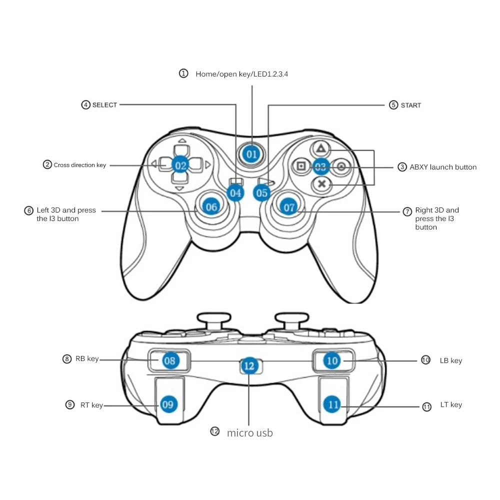 Беспроводной джойстик Bluetooth 4 0 контроллер Pubg для Iphone Android PS3 ПК Win7/8/10 Ps4|Геймпады| |
