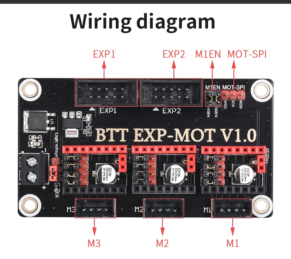 BTT-EXP-MOT-V1.0_03