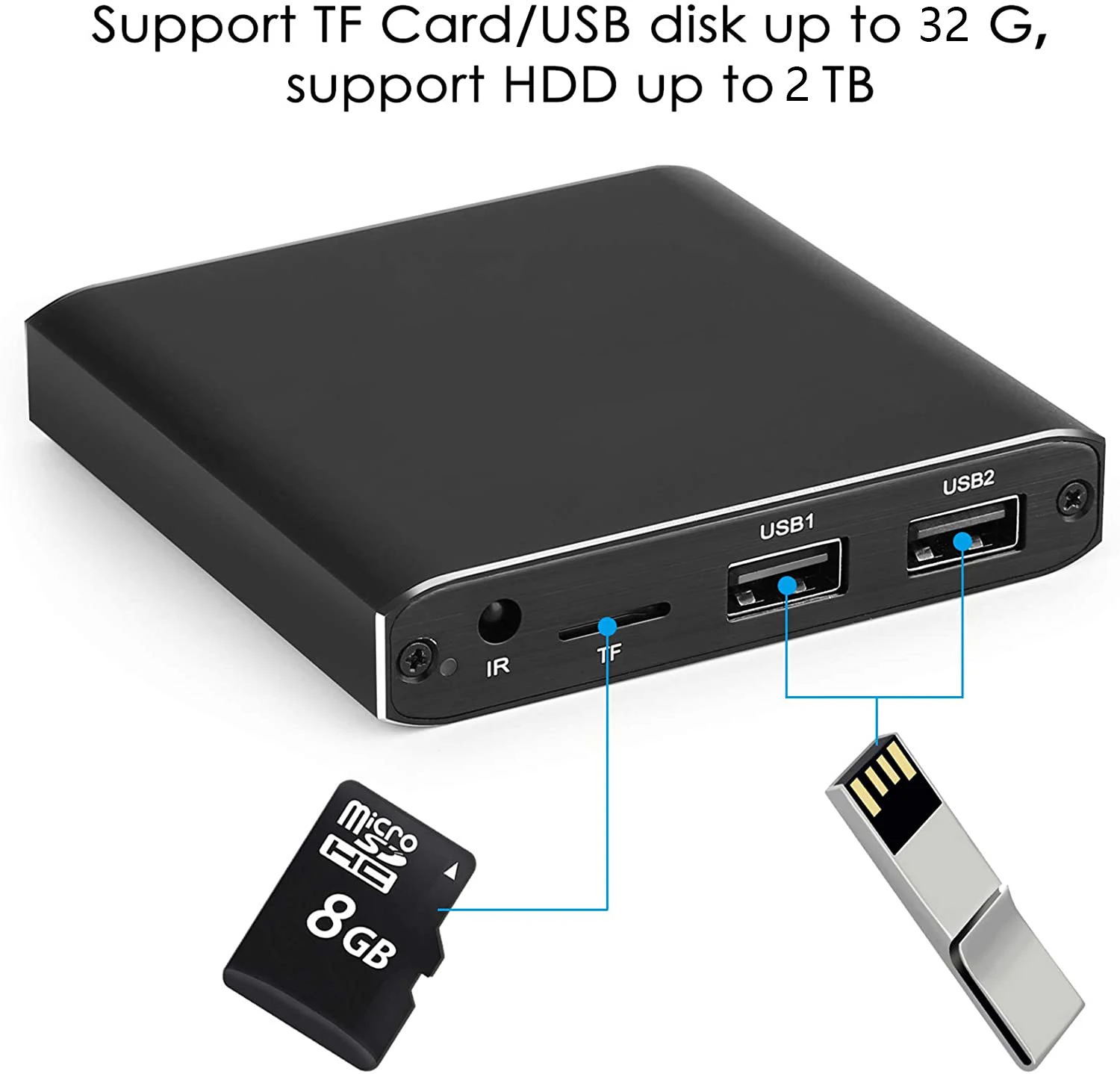 Media Player Multimedia Player 4K H.265 Advertising Player Auto Loop Playback With TF/AV/HDMI/USB Disk 1080P HD Media Support Mouse