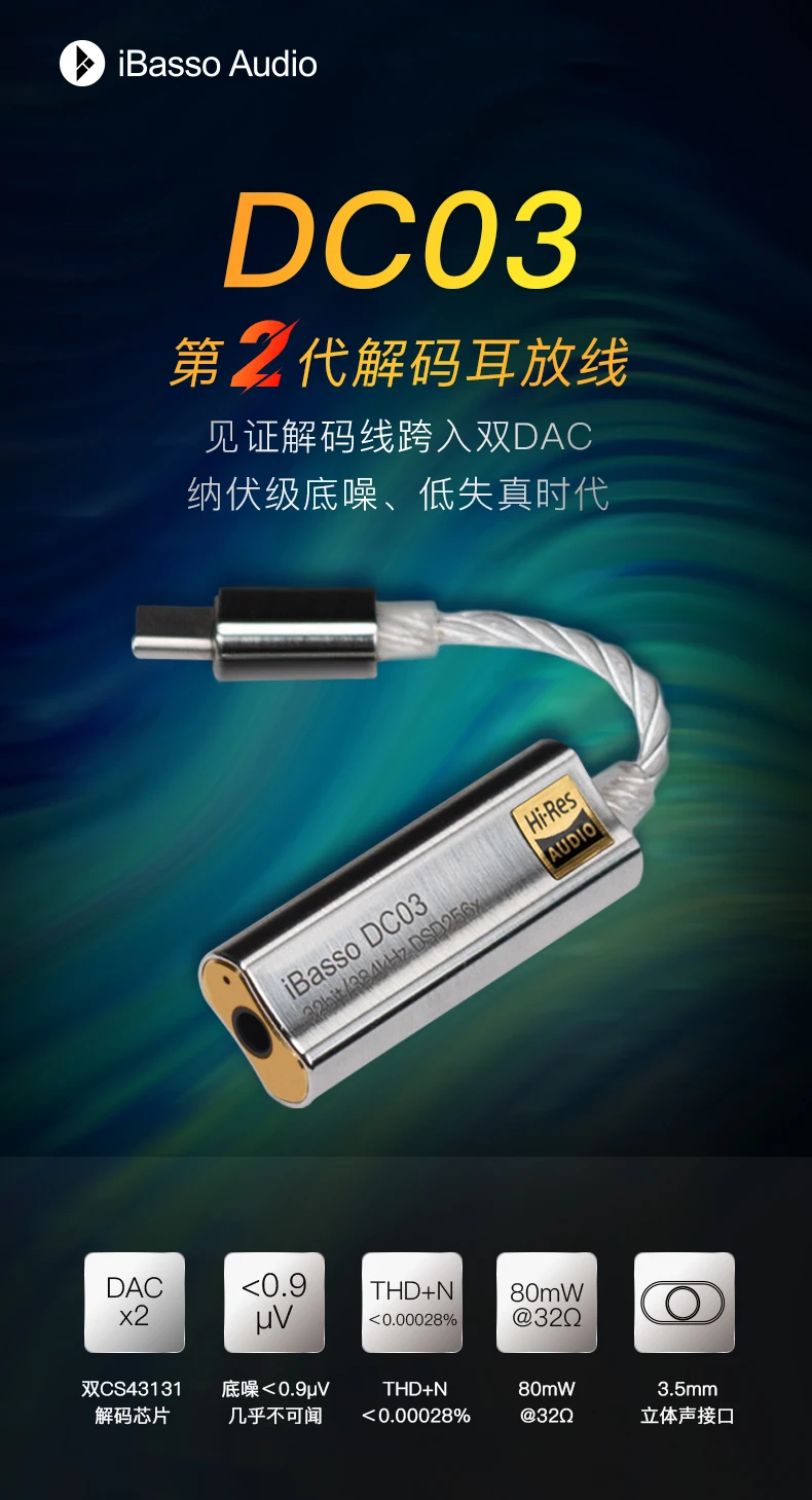 IBasso DC03 DC04 Decoding Headphone 