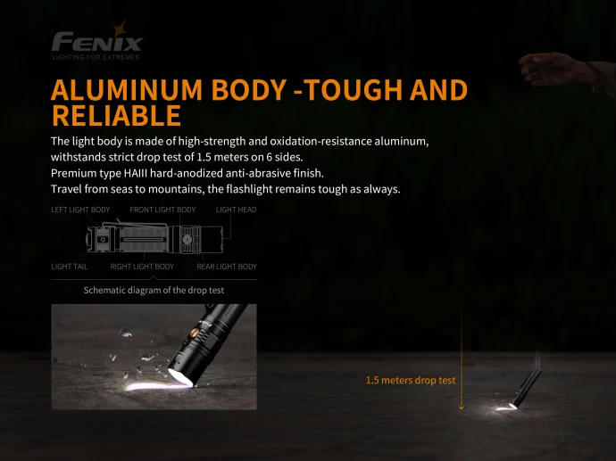 Новинка Fenix PD36R 1600 люмен тактический фонарик ультра-компактный поисковый фонарик с 5000 мАч литий-ионным аккумулятором