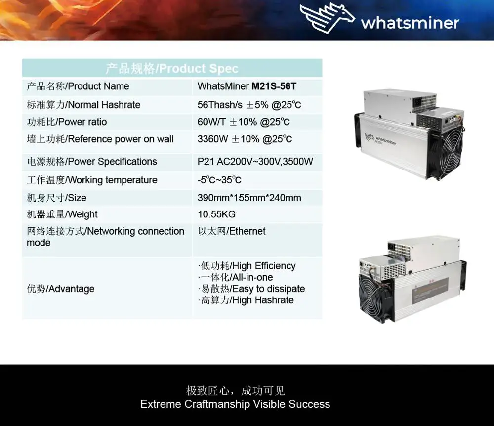 whatsminer m21s 56t （6）