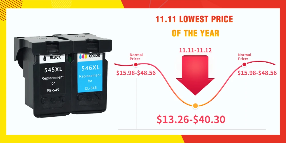 QSYRAINBOW пополнен PG 545XL CL 546XL сменный чернильный картридж для canon 545 546 Pixma MG2550 MG2580 MG2950 MG2400 MG2450