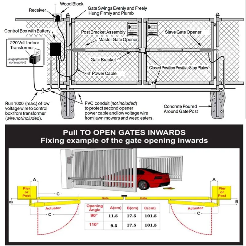 US $178.60 Engine Motor System Automatic Door AC220VAC110V 400KG Swing Gate Driver Actuator Perfect Suit Gates Opener