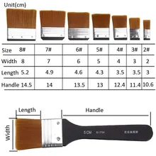 7 моделей нейлоновая краска для волос масляная кисть Акварельная кисть для рисования, ручка для рисования LX9A