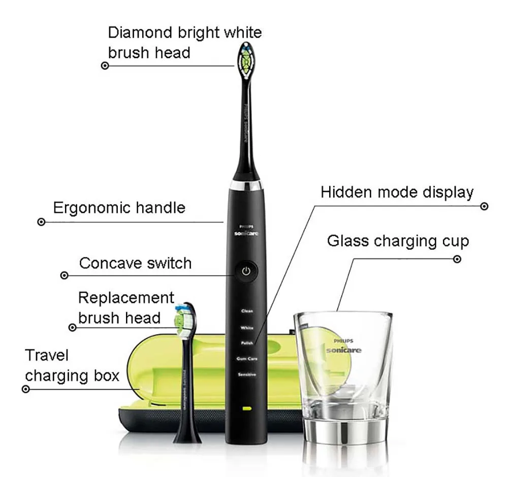 Philips Sonicare HX9924 Алмазная умная звуковая зубная щетка с поддержкой приложения с Умной головкой щётки, 5 режимов для взрослых