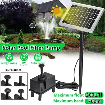 

Solar Fountain Pump 1.8W Solar Powered 16.4ft Cable with 4 Nozzles for Bird Bath, Pond, Patio, Pool