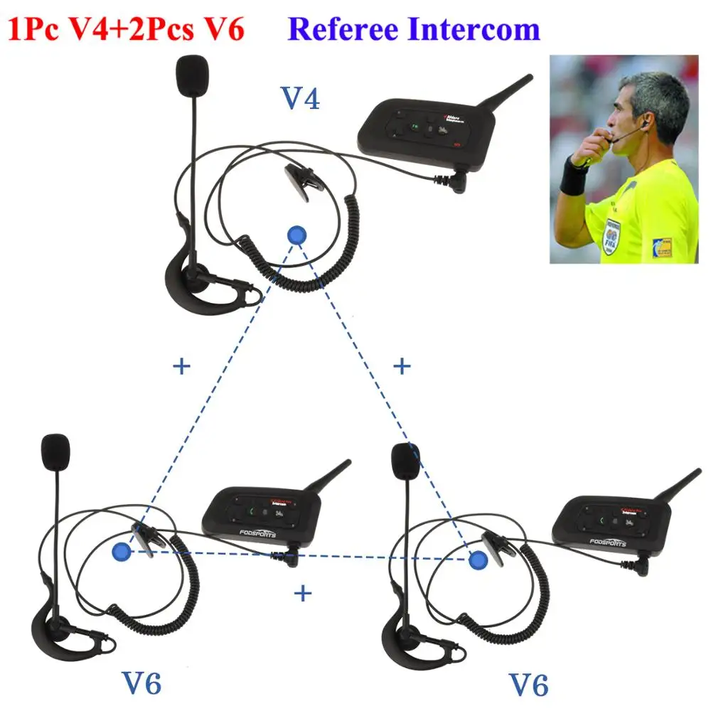 1pc Fodsports V6 Ͱ ̾   ũ  V6 V4   ౸  ǻ Ŀ