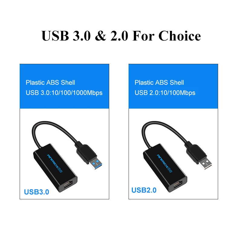 Anmck USB для RJ45 Ethernet адаптер USB 3,0 2,0 Lan(10/100/1000) Мбит/с сетевая карта для ПК ноутбука Windows 10 MAC OS Xiaomi Mi Box