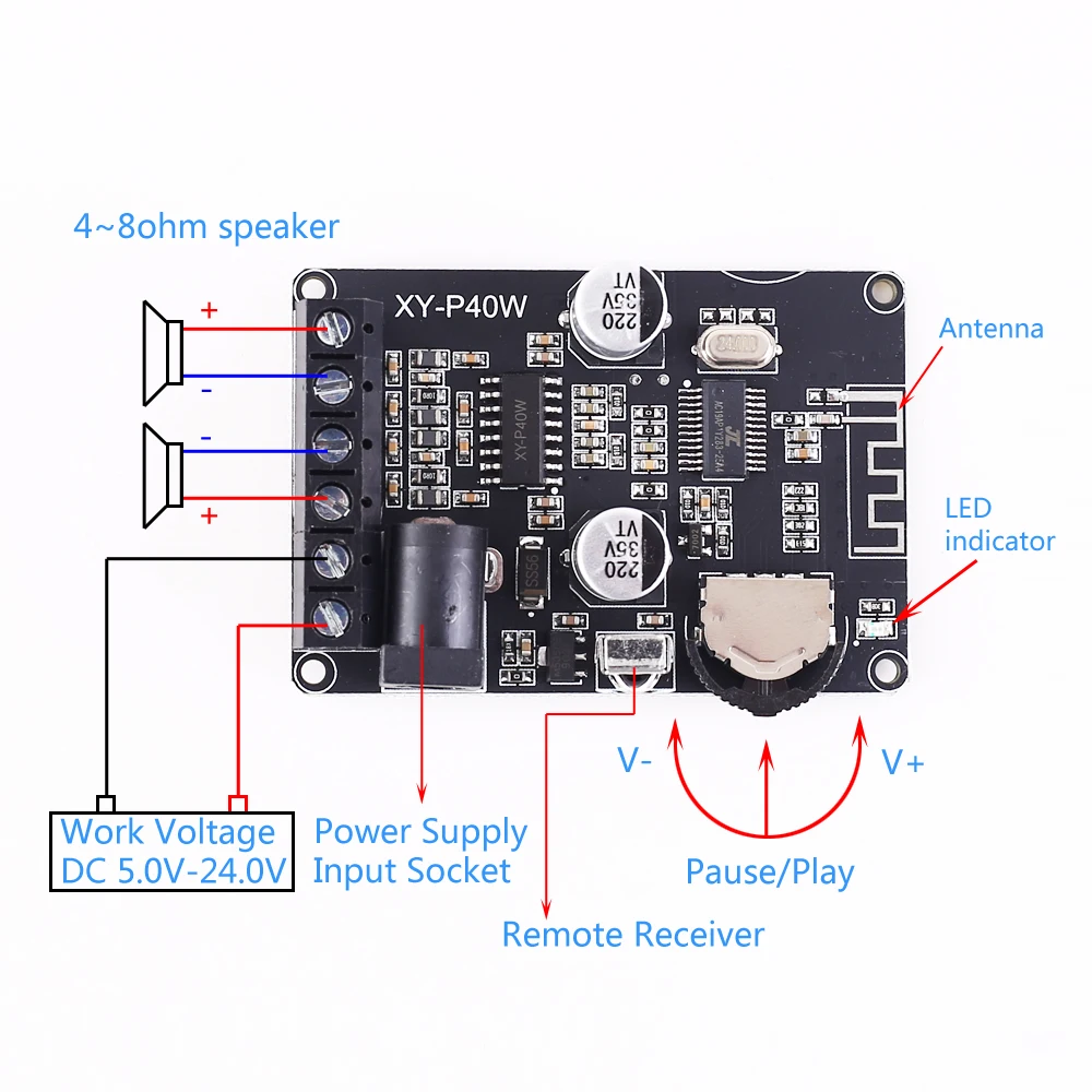 

Stereo Bluetooth Power Amplifier Board 5V 12V 24V 20W 30W 40W Bluetooth Receiver Module Infrared Remote Control with Case