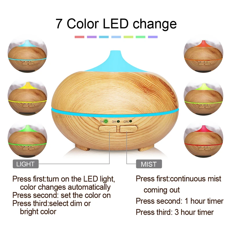 Kaufen KBAYBO USB Aroma Luftbefeuchter Ätherisches Öl Diffusor Ultraschall Kühlen Nebel Luftbefeuchter Luftreiniger 7 LED Farbe Ändern Nacht licht