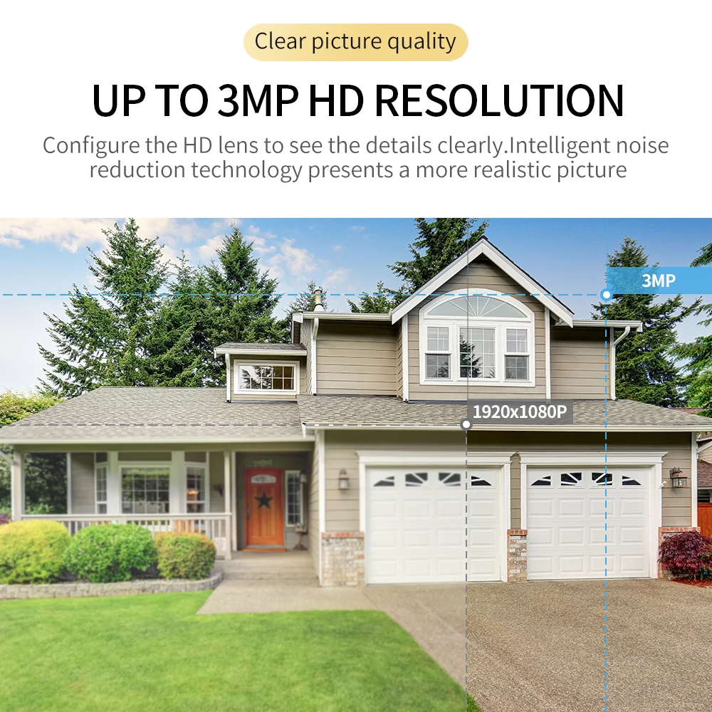 Cena 1536P 3MP kamera zewnętrzna HD kolorowy kamera noktowizyjna bezprzewodowa kamera 4G SIM kamera telewizji przemysłowej IP66 wodoodporne kamery bezpieczeństwa