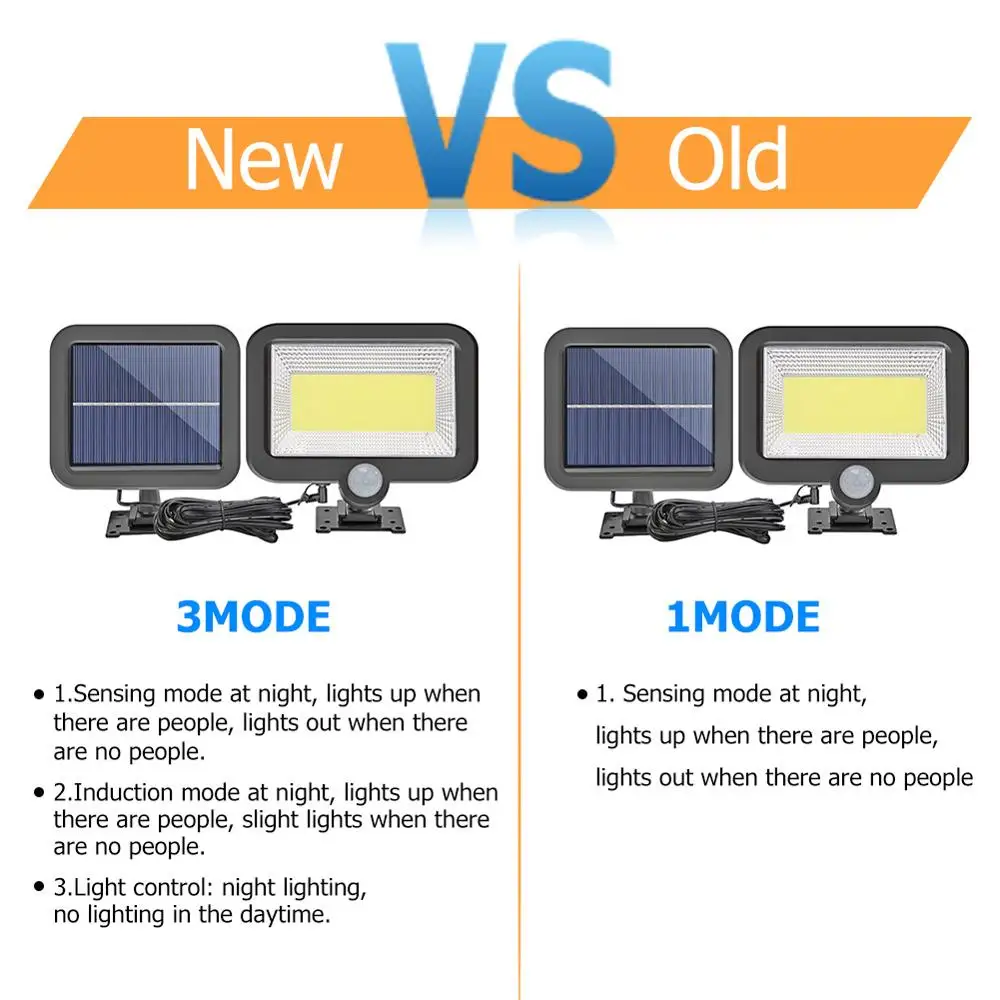 

COB 100LED Solar Lamp Motion Sensor Waterproof Outdoor Path Night Light Support Outdoor Night Lighting Dropshipping