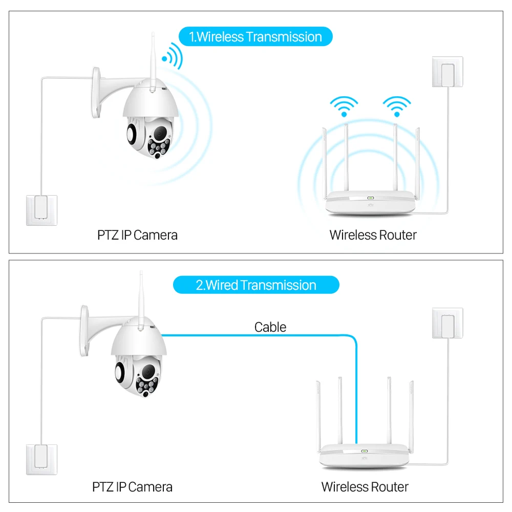 Neng автоматическое отслеживание наружная PTZ IP камера HD 1080P Скорость купольные камеры видеонаблюдения Водонепроницаемая беспроводная WiFi камера видеонаблюдения