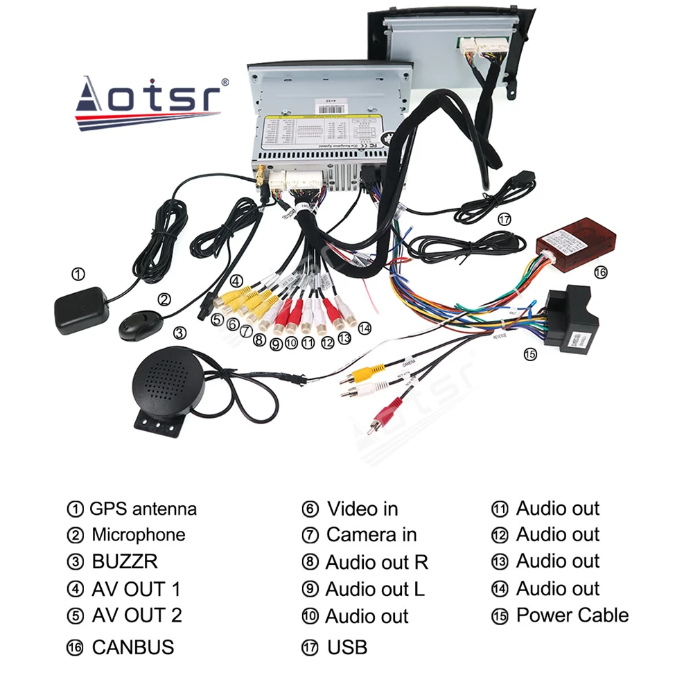 4+64G For Peugeot 407 2004 2005 2006 - 2009 Car Stereo Multimedia Player Android GPS Navi Auto Audio Radio Carplay PX6 Head Unit
