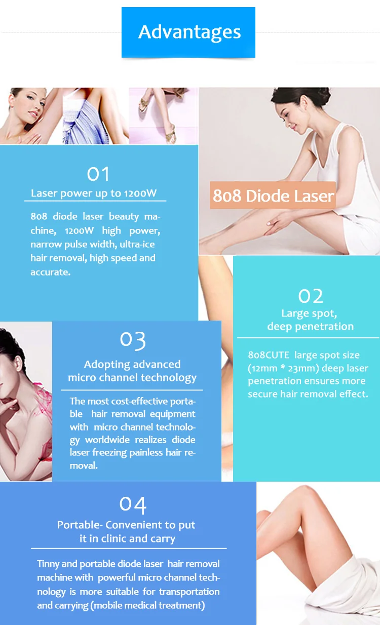 Portable 808 Nm Depilation Professional Hair Removal Diode Laser With  Cooling System|Power Tool Accessories| - AliExpress