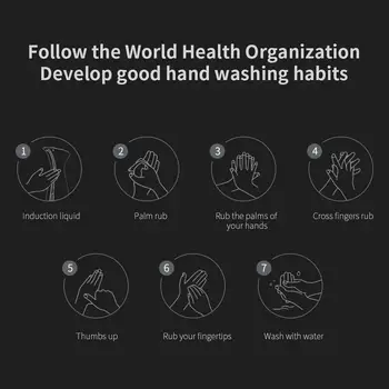 

Stainless Steel Induction Protective Equipment Portable 250ML Bathroom Automatic Foam Soap Dispenser Soap Pump Creative Morden