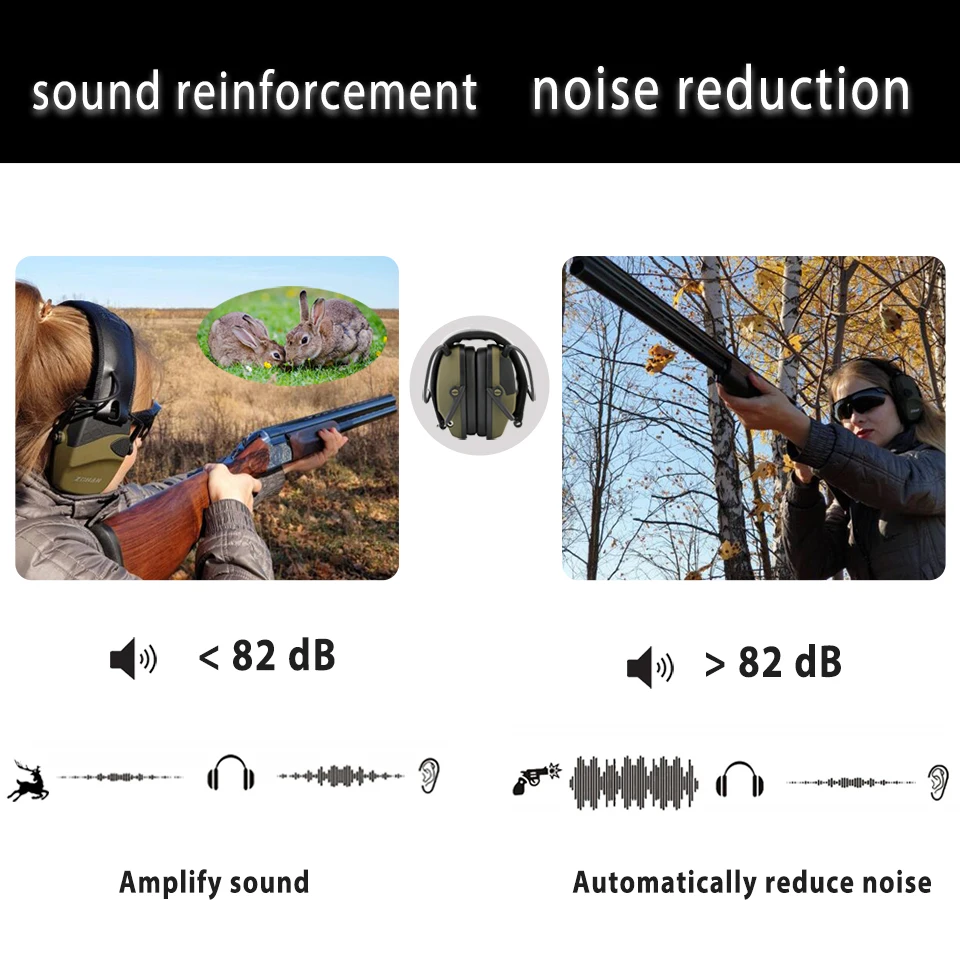 Cheap Protetor auricular