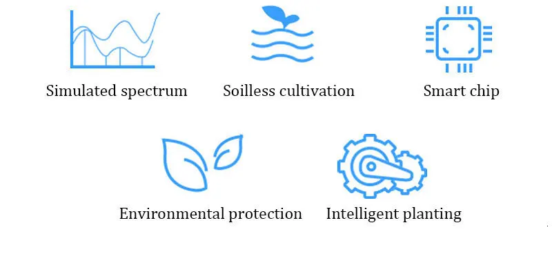 Машина для выращивания овощей, оборудование для выращивания растений в помещении, светодиодный светильник, автоматическое поглощение воды, пластиковый цветочный горшок
