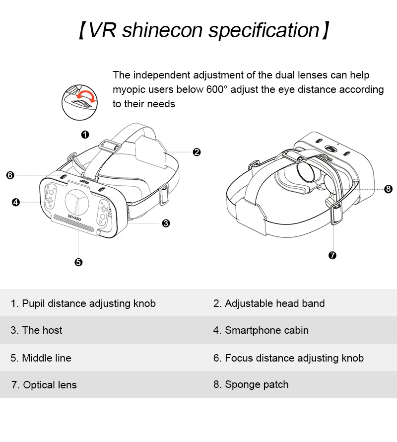 Virtual Reality For Nintendo Switch