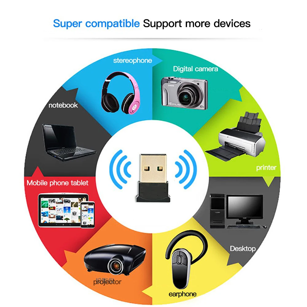 USB 5.0 Bluetooth-compatible Adapter Dongle for Computer Mouse Keyboard Wireless Speaker Music Receiver Transmitter