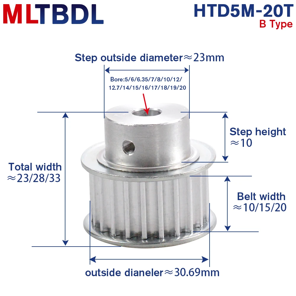 Fixed pulley Timing belt pulley Belt pulley Timing pulley 20 Teeth HTD 5M Synchronous Pulley Bore 5/6/6.35/8/10/12/14/15/18/19/20mm For Width15/20mm BF keyway HTD5M Timing Belts wheel