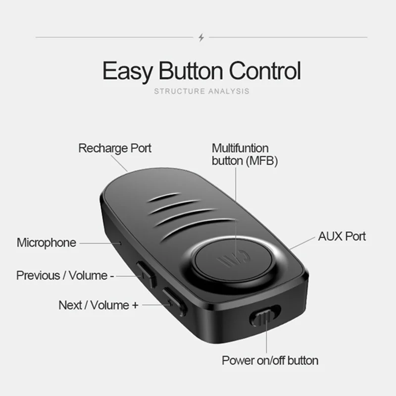 Bluetooth 5,0 приемник 3,5 мм разъем AUX MP3 музыкальный автомобильный комплект микрофон Громкая связь вызов Беспроводной адаптер динамик наушники аудио передатчик