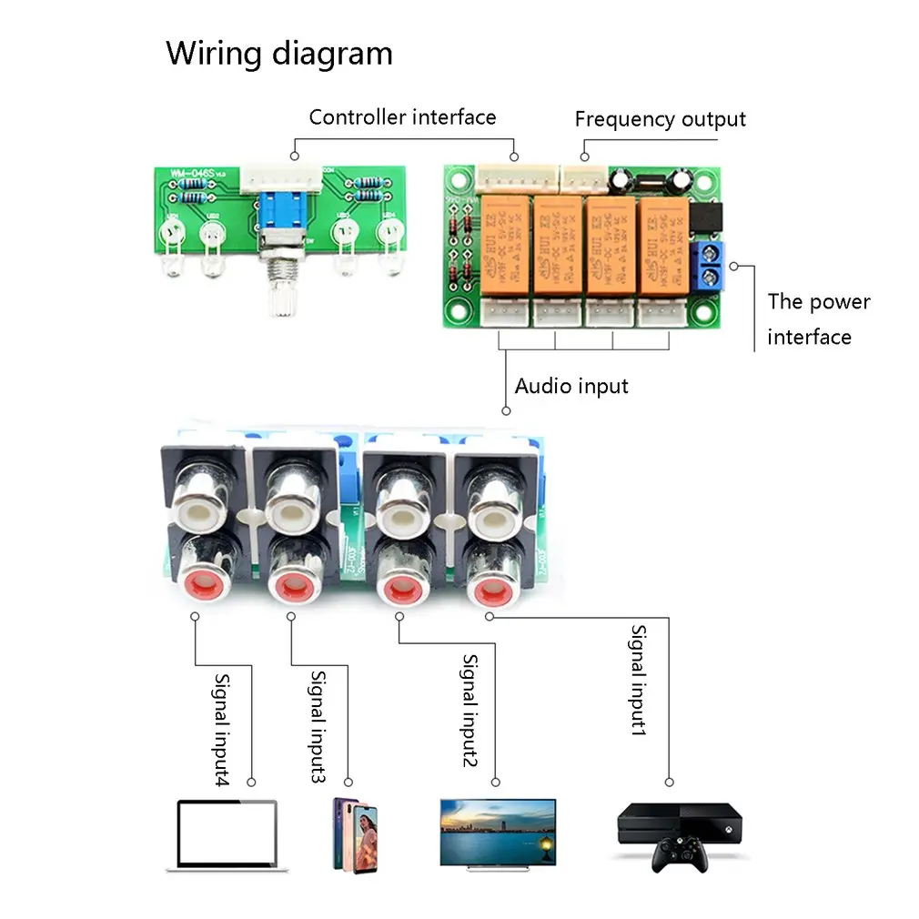 Реле 4-way аудио входного сигнала Селекторное переключение RCA аудио вход выбор платы поворотного переключения для усилителей