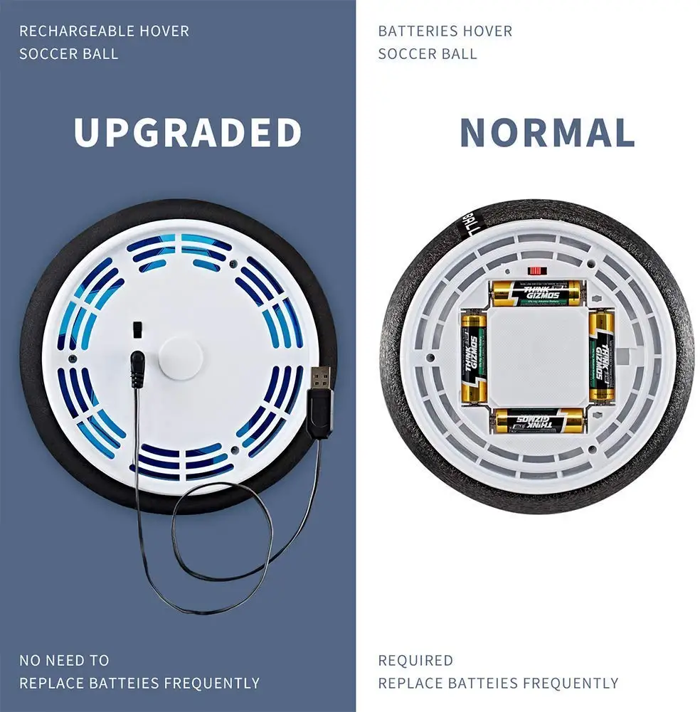 18cm Air Power Hover Soccer Ball Toys Rechargeable Air Soccer Indoor Floating Soccer Ball with LED Light Christmas Gift for Kids