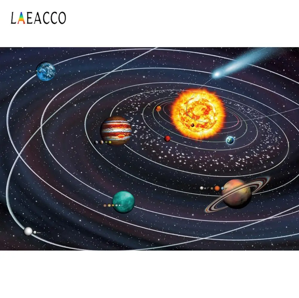 

Laeacco Solar System Simulation Photography Backgrounds Customized Seamless Photographic Backdrops For Photo Studio