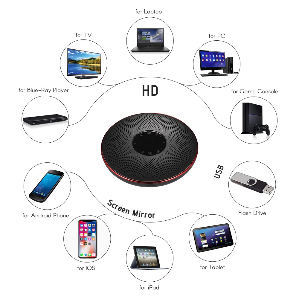 Портативный DLP Android WIFI видео проектор 3D мини домашний кинотеатр двойной HiFi