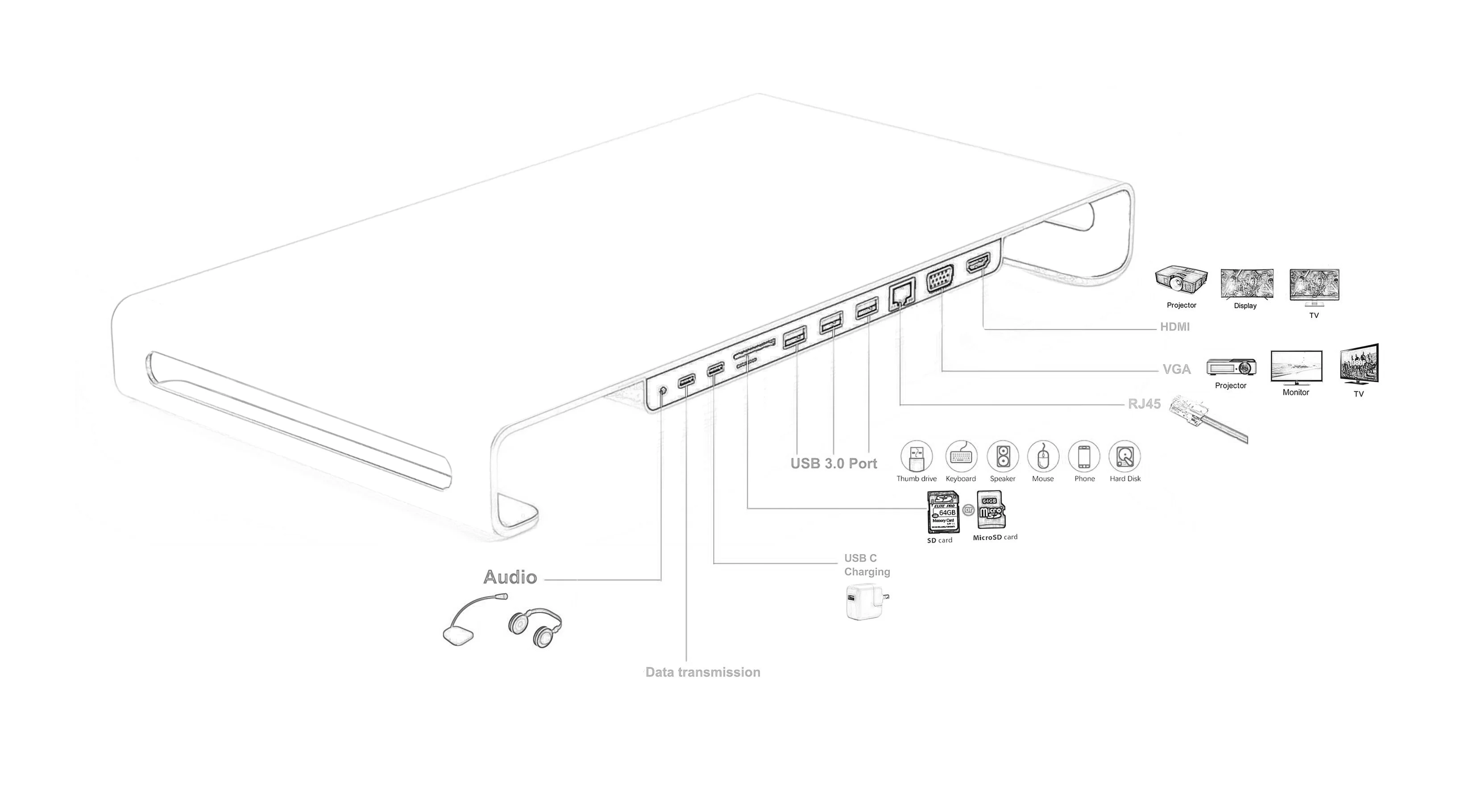  Multi-function 11 in 1 USB C Docking station computer desktop monitor stand for iMac MacBook Laptop