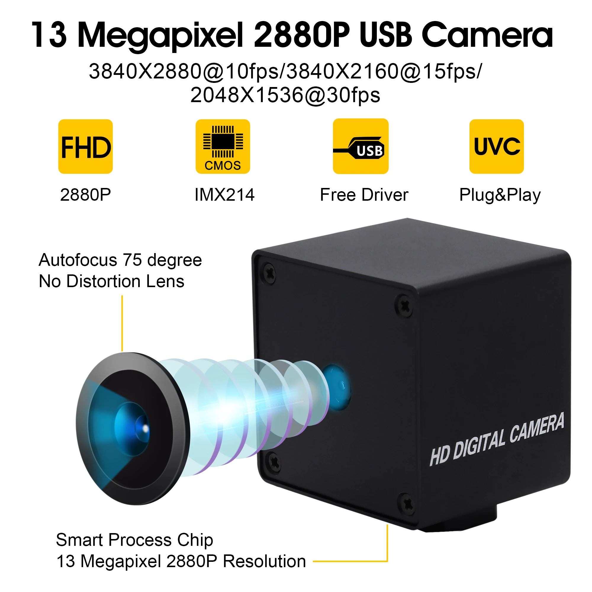 13MP MJPEG 10fps 3840x2880 Sony IMX214 USB камера с автофокусом 42*42*36 мм мини Чехол|Камеры
